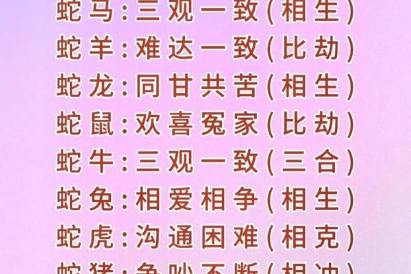 75年婚配最佳属相 75年婚姻最配的属相