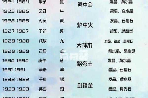 壬戌年五行(壬戌年五行纳音属什么)