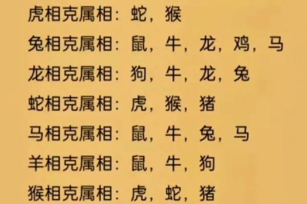 男兔子女鸡属相合不合 男兔子女鸡属相合不合财