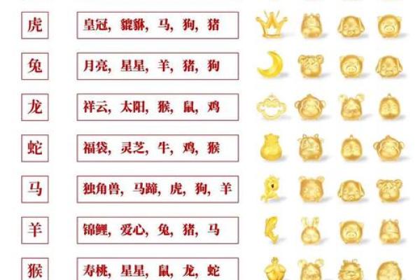 2025年属鼠人的全年运势详解及每月运程完整版