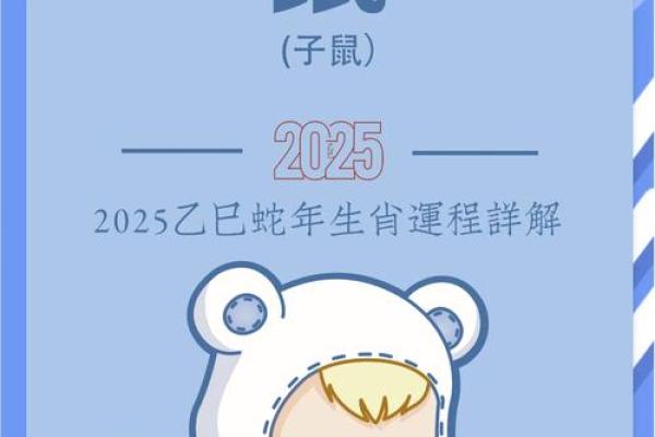 听说2025年属鼠的人有一难，具体是指哪方面的？健康、事业还是财运？
