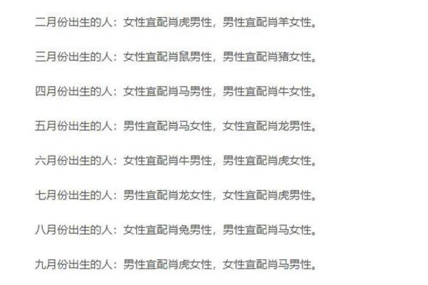 属狗的今年多大 属狗的年龄对照表