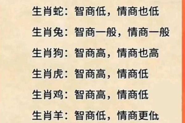在十二生肖中，哪个生肖的人更容易被形容为粗犷豪放和不拘小节？