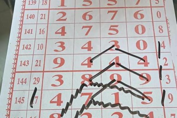 2006年出生生肖查询：属狗还是属鸡的具体划分标准