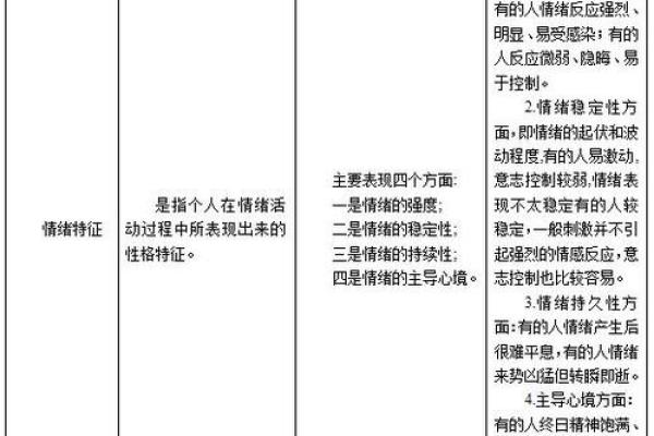 玉石俱焚代表哪个生肖？它的深层含义和性格解析