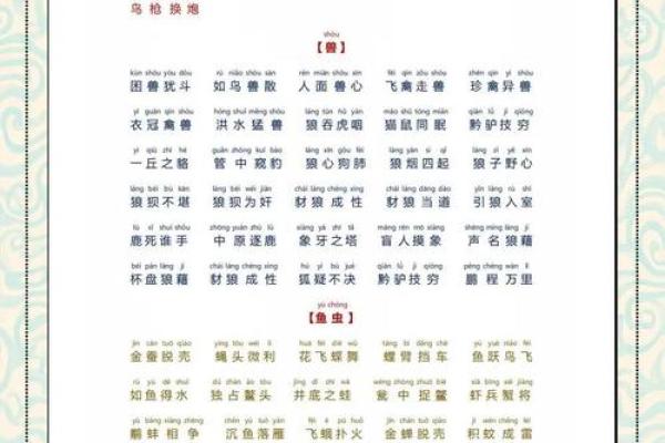 嫌肥挑瘦着个成语具体指的是十二生肖中的哪一个动物呢？