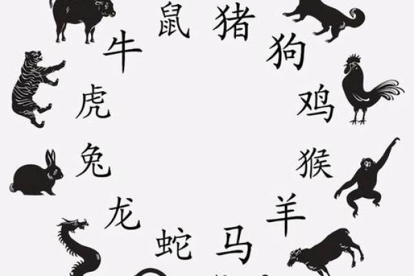 推心置腹是什么生肖