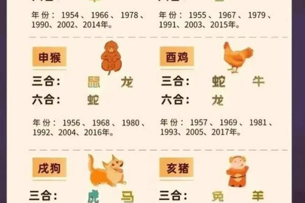 深入解析为虎作伥的成语典故，它最终指向了十二生肖中的哪个属相？