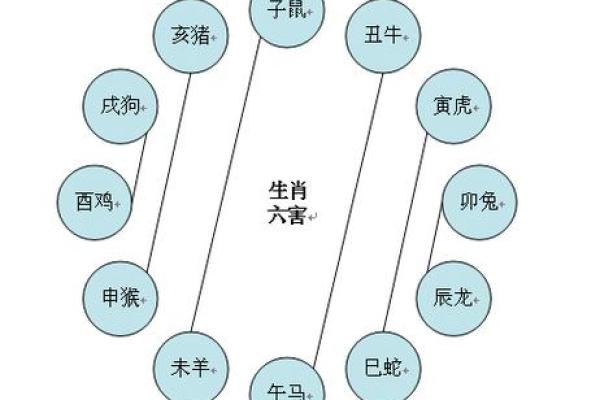 仗义忠臣是什么生肖(仗义忠臣指什么生肖)