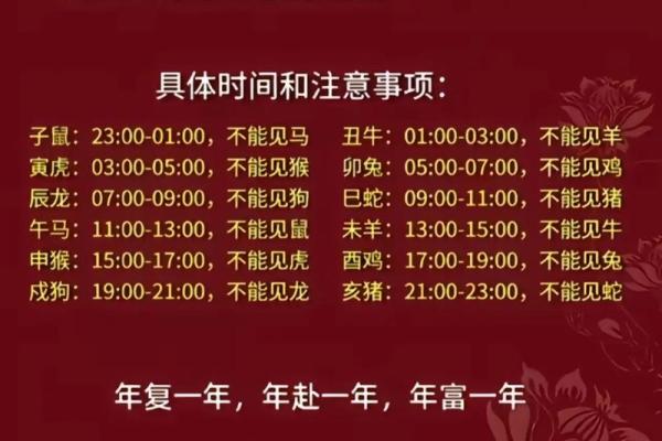 2025躲春生肖和时间 2025躲春生肖和时间和忌讳