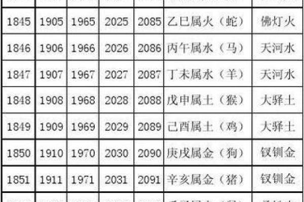 各是什么生肖 今日是什么生肖日冲什么肖啊