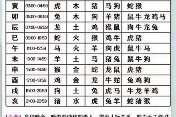 最苦的三大生肖 最苦的生肖排行榜