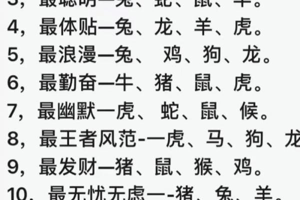 火生肖是指哪几个生肖 火生肖是指哪几个生肖的动物