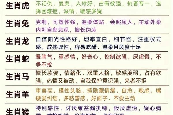 想了解琳琅满目所代表的生肖动物及其背后的文化寓意解析