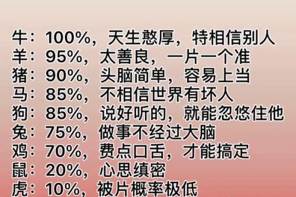 想了解琳琅满目所代表的生肖动物及其背后的文化寓意解析