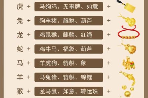 十二生肖中哪个属相最容易出人头地并取得成功人生