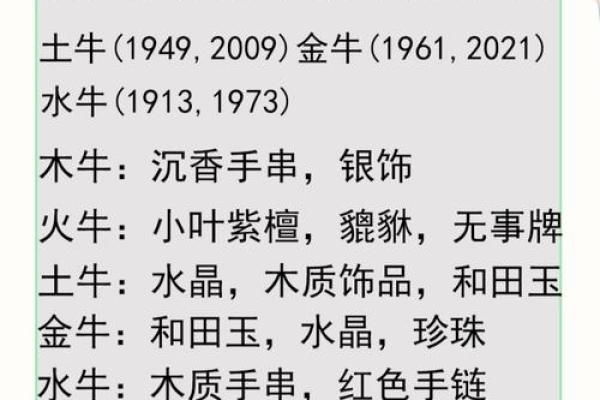 披星戴月是什么生肖