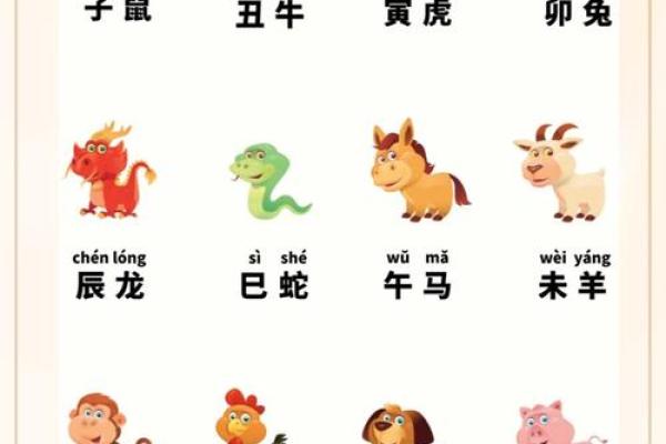力挽狂澜着个成语最适合用来形容十二生肖中的哪一个动物？