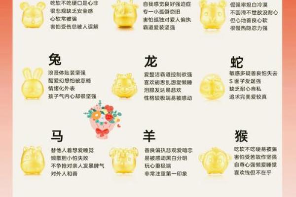 12岁属啥的哪年出生的 12岁的人属什么生肖
