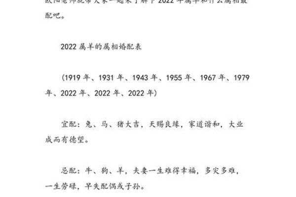 属羊不能配的属相 属羊的不可以和什么生肖相配