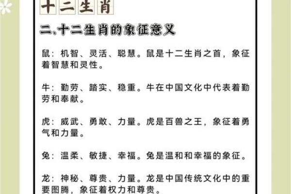 狼烟四起所指的生肖动物，它的历史典故和文化象征是什么？