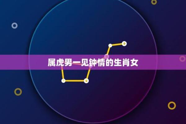 哪个生肖的人最容易让人一见钟情，他们的魅力点在哪里？