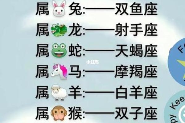 属相和生肖是一个意思吗 属相和生肖是一个意思吗女生