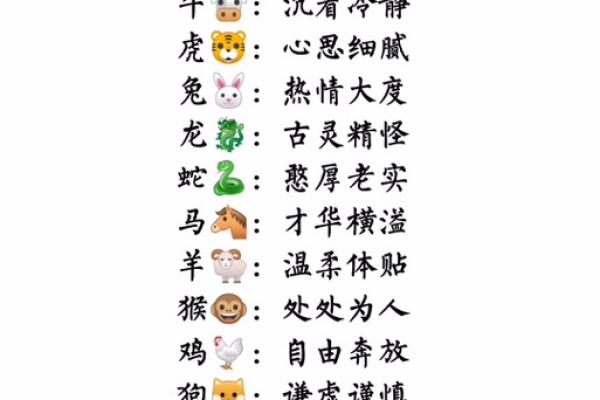 潦草塞责是什么生肖
