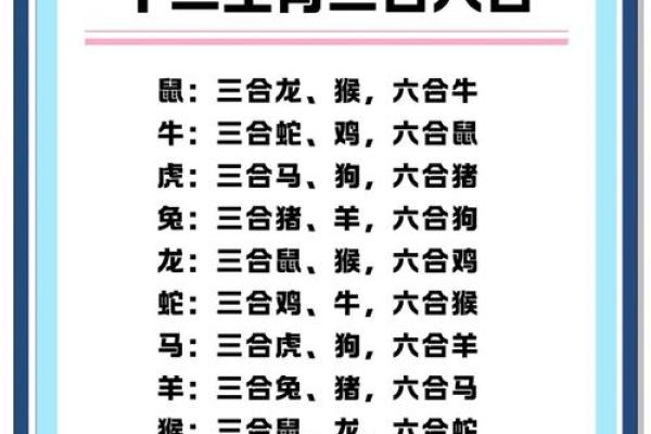 凶三大生肖 凶代表几个生肖