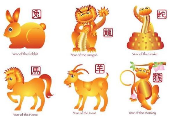 十二生肖中哪一个动物的行为最符合行云流水”的意境和描述？