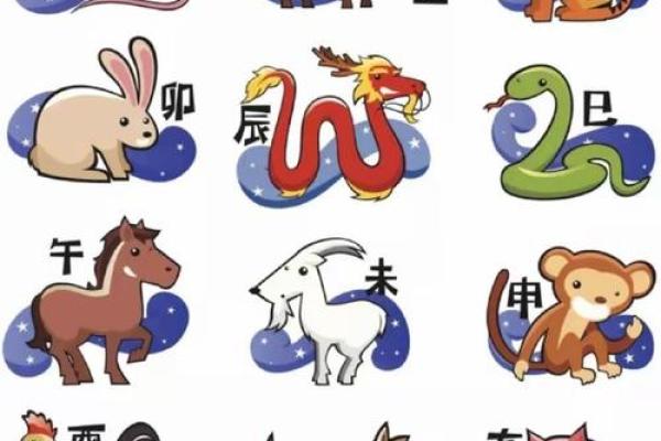 十二生肖排行第六的生肖 十二生肖第六名是谁