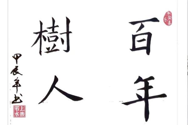 成语入木三分所蕴含的深刻道理与十二生肖中哪个最匹配？