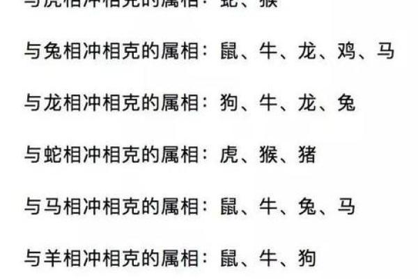 成语入木三分所蕴含的深刻道理与十二生肖中哪个最匹配？