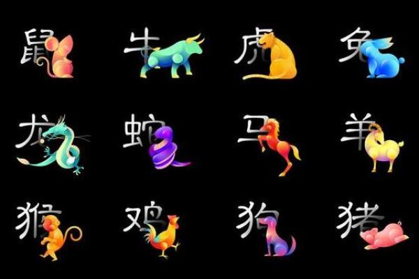 十二生肖排名榜12生肖 十二生肖排名排行榜