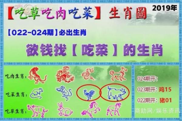 三马同槽着个典故具体指代哪个生肖？求详细解析