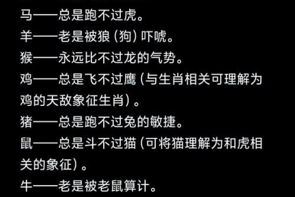 在传统文化中常用来比喻耍心机反被长辈揭穿的生肖动物具体是哪一个