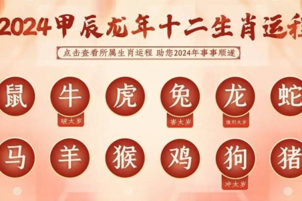 千方百计代表什么生肖(千方百计代表什么生肖动物)