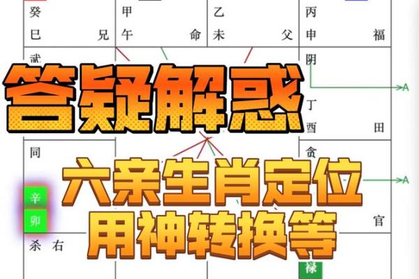 五心十八千万端”着句俗语具体指的是哪一个生肖动物，求解惑？