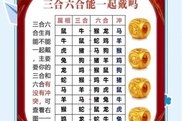 一日之长指的是哪个生肖，能详细解释一下它的含义吗？