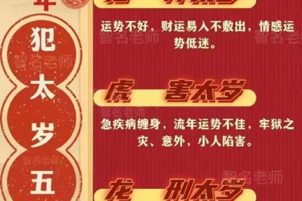 短命的三大属相 寿命最长的3个生肖