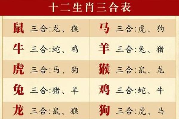 衣锦还乡三大生肖 衣锦还乡打生肖