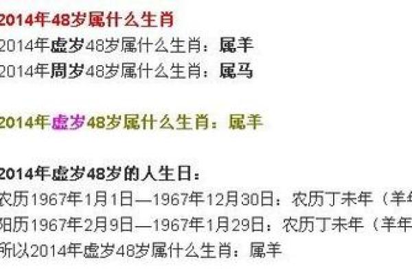 58岁是哪一年出生 58岁是哪一年出生的属什么生肖
