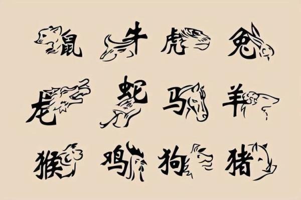 不屈不挠的精神在十二生肖中具体指的是哪一个动物呢？