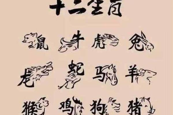 1957年属什么属相 1957年属什么生肖属相