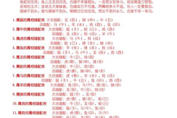 属羊的犯月是几月 生肖羊的犯月