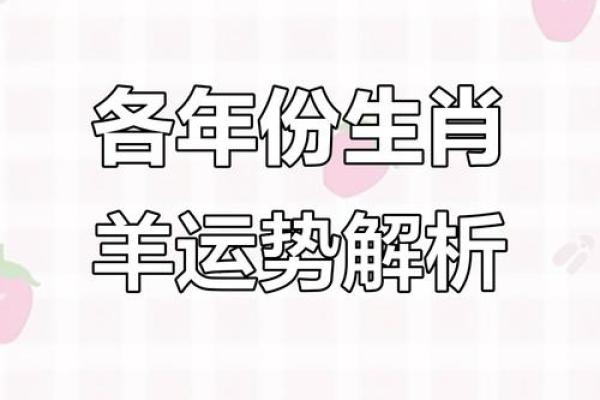 9几年属羊的是哪一年 生肖羊是九几年的