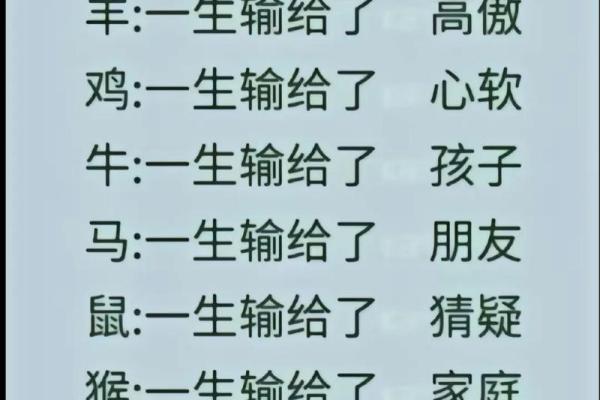 从鸟语花香意境中寻找对应的生肖，哪个动物最符合特征