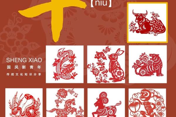 穷途末路着个成语最适合形容哪个生肖的性格与命运？
