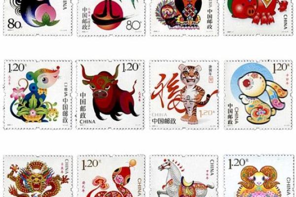 节俭力行指什么生肖 十二生肖谁是节俭力行