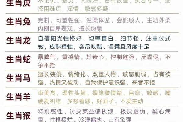 解读风尘绝色”着个成语的真正含义，它指的是哪个生肖的属性？